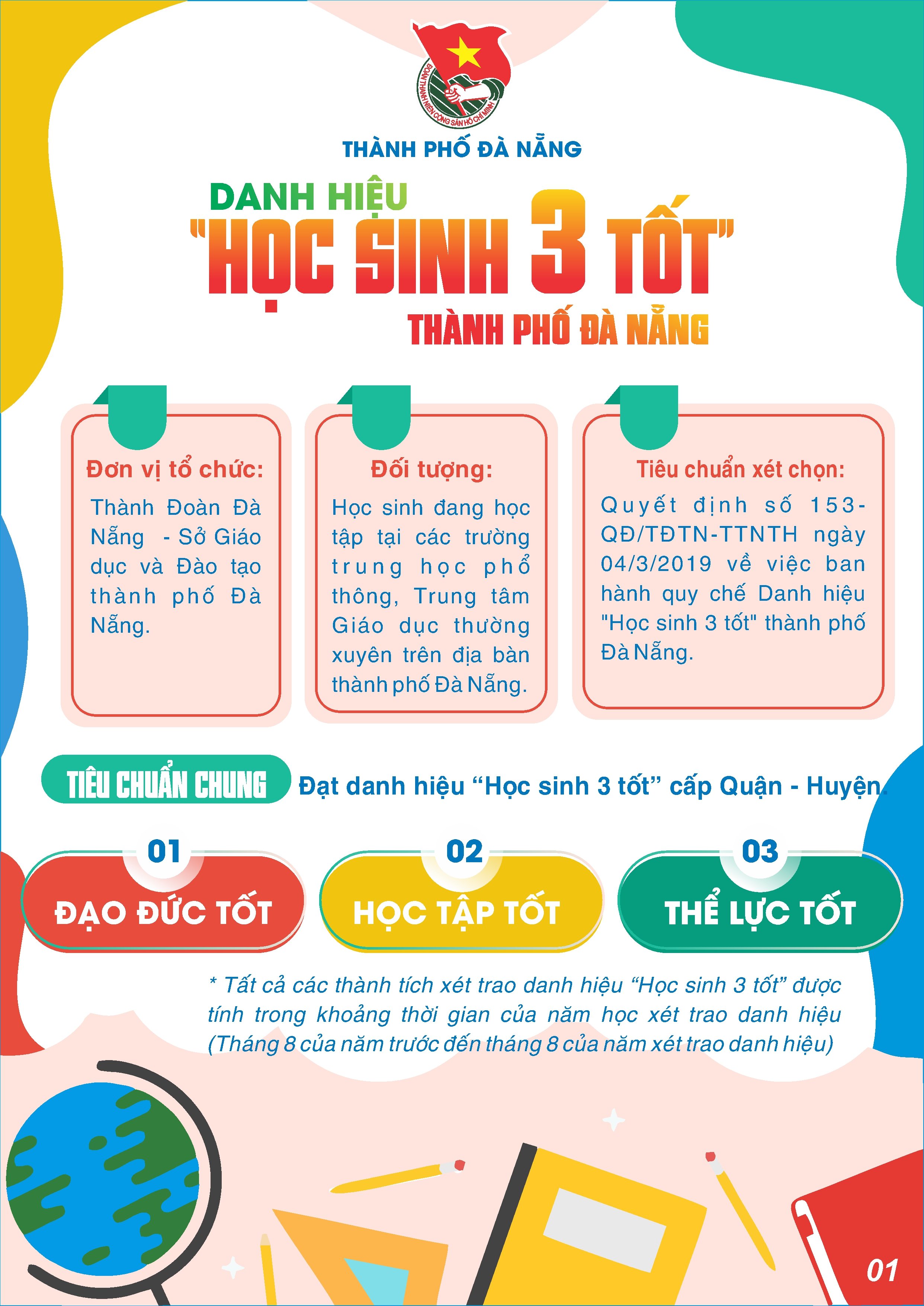 QUẬN ĐOÀN NGŨ HÀNH SƠN TRIỂN KHAI PHONG TRÀO "HỌC SINH 3 TỐT" GIAI ĐOẠN 2018-2022